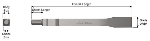 3/4" CLECO STYLE SHANK CHISEL