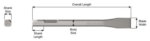 3/4" CP STYLE SHANK CHISEL