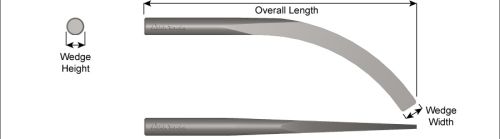 12" BANANA WEDGE